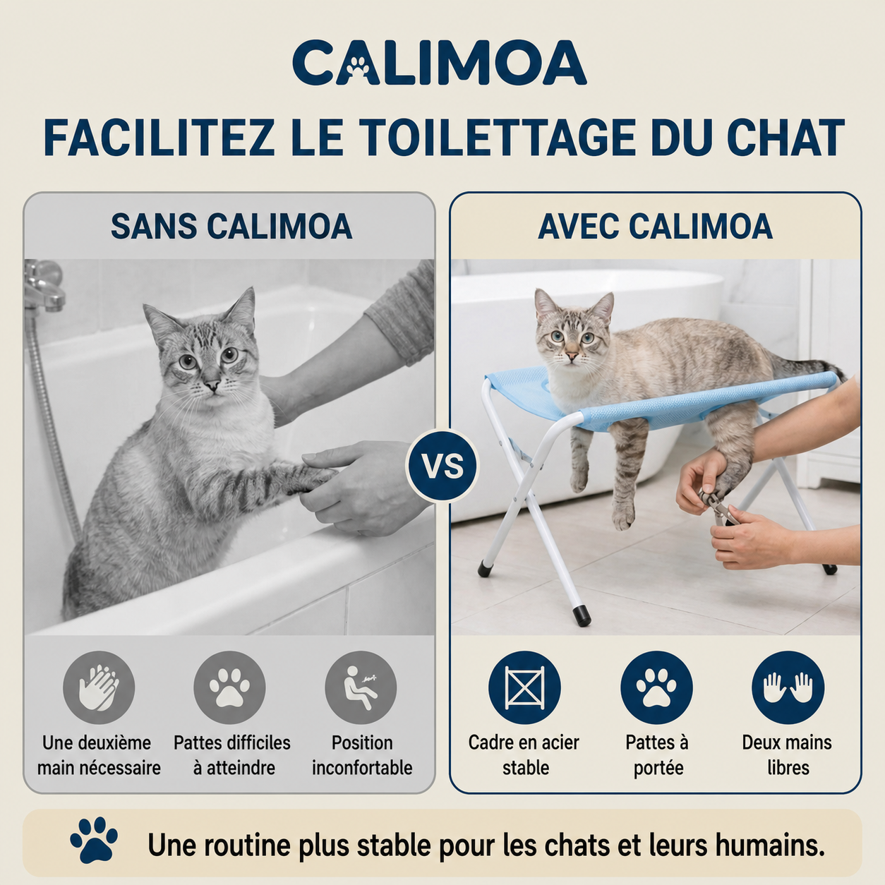 Comparaison du toilettage d'un chat sans et avec la station CALIMOA